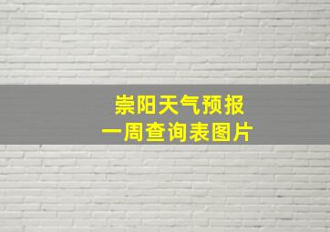 崇阳天气预报一周查询表图片