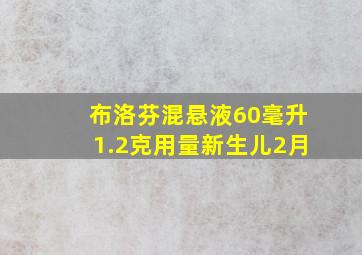 布洛芬混悬液60毫升1.2克用量新生儿2月