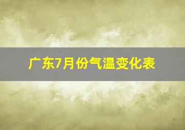 广东7月份气温变化表