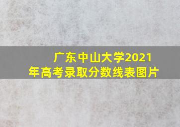 广东中山大学2021年高考录取分数线表图片