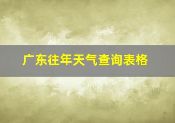 广东往年天气查询表格