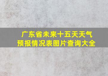 广东省未来十五天天气预报情况表图片查询大全