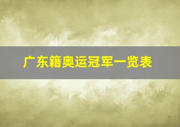 广东籍奥运冠军一览表