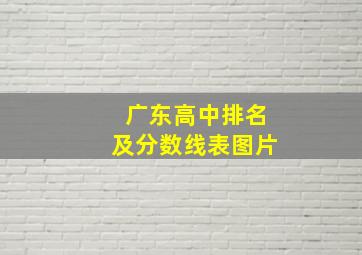 广东高中排名及分数线表图片