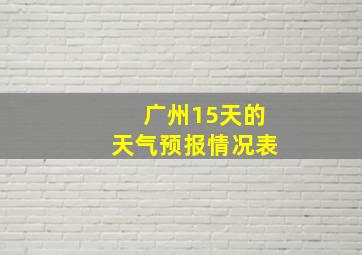 广州15天的天气预报情况表