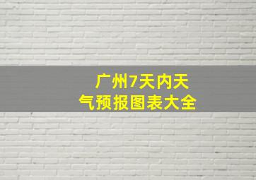 广州7天内天气预报图表大全