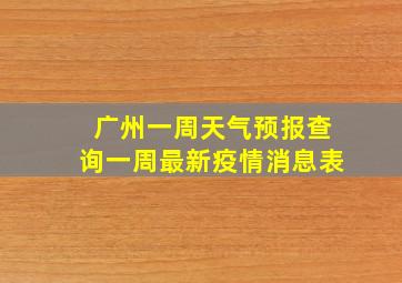 广州一周天气预报查询一周最新疫情消息表