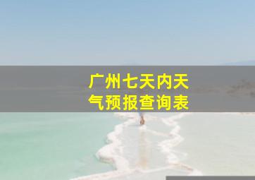 广州七天内天气预报查询表