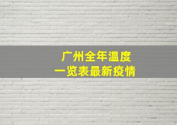 广州全年温度一览表最新疫情