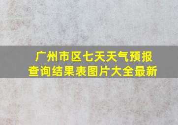 广州市区七天天气预报查询结果表图片大全最新