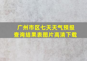 广州市区七天天气预报查询结果表图片高清下载