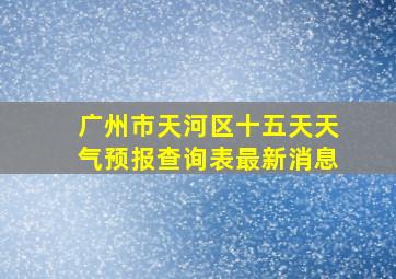 广州市天河区十五天天气预报查询表最新消息