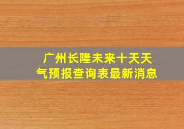 广州长隆未来十天天气预报查询表最新消息