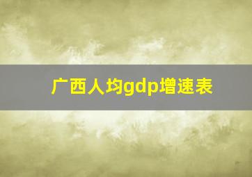 广西人均gdp增速表