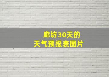 廊坊30天的天气预报表图片