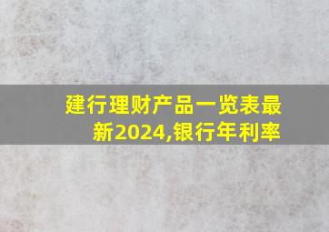 建行理财产品一览表最新2024,银行年利率