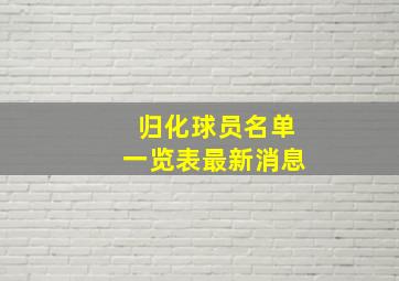 归化球员名单一览表最新消息