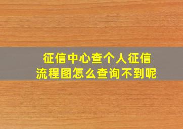 征信中心查个人征信流程图怎么查询不到呢