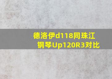 德洛伊d118同珠江钢琴Up120R3对比