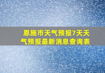 恩施市天气预报7天天气预报最新消息查询表