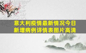 意大利疫情最新情况今日新增病例详情表图片高清