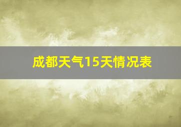 成都天气15天情况表