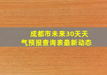 成都市未来30天天气预报查询表最新动态