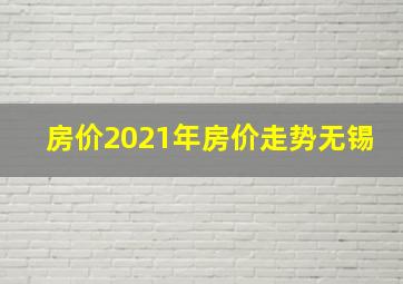 房价2021年房价走势无锡