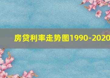 房贷利率走势图1990-2020