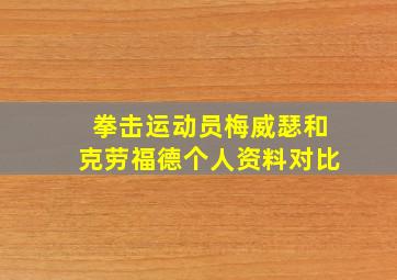 拳击运动员梅威瑟和克劳福德个人资料对比