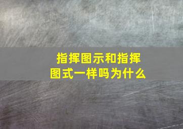 指挥图示和指挥图式一样吗为什么