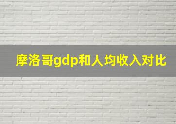 摩洛哥gdp和人均收入对比