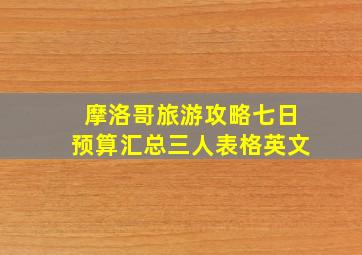 摩洛哥旅游攻略七日预算汇总三人表格英文