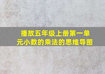 播放五年级上册第一单元小数的乘法的思维导图