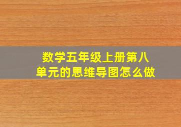 数学五年级上册第八单元的思维导图怎么做