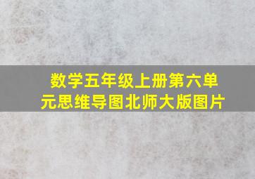 数学五年级上册第六单元思维导图北师大版图片