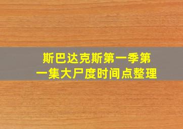 斯巴达克斯第一季第一集大尸度时间点整理