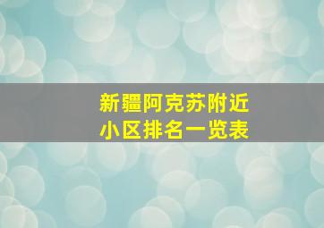 新疆阿克苏附近小区排名一览表