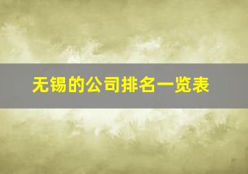 无锡的公司排名一览表