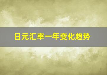 日元汇率一年变化趋势