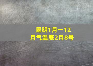 昆明1月一12月气温表2月8号