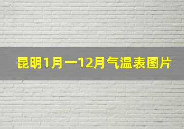 昆明1月一12月气温表图片