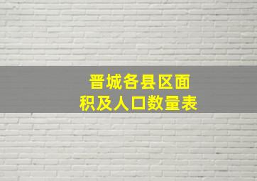 晋城各县区面积及人口数量表