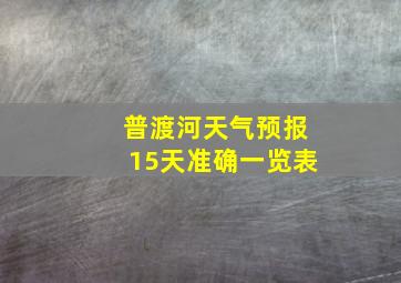 普渡河天气预报15天准确一览表