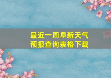 最近一周阜新天气预报查询表格下载