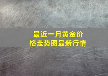 最近一月黄金价格走势图最新行情