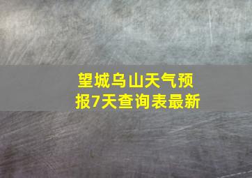 望城乌山天气预报7天查询表最新