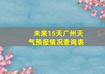 未来15天广州天气预报情况查询表