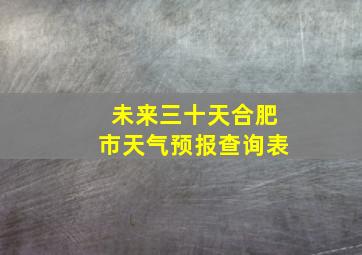 未来三十天合肥市天气预报查询表