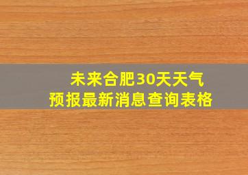 未来合肥30天天气预报最新消息查询表格